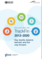 TrackFin 2012-2020 publication cover
