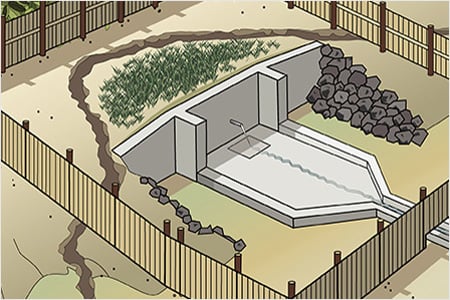 Spring source