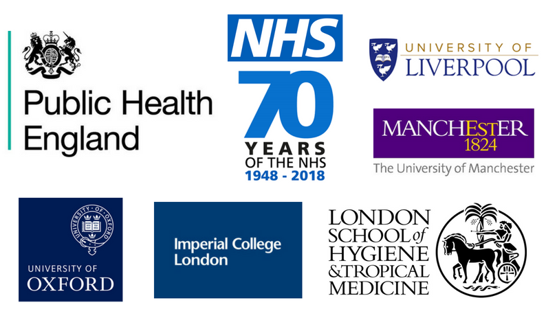 WHOCC-UK