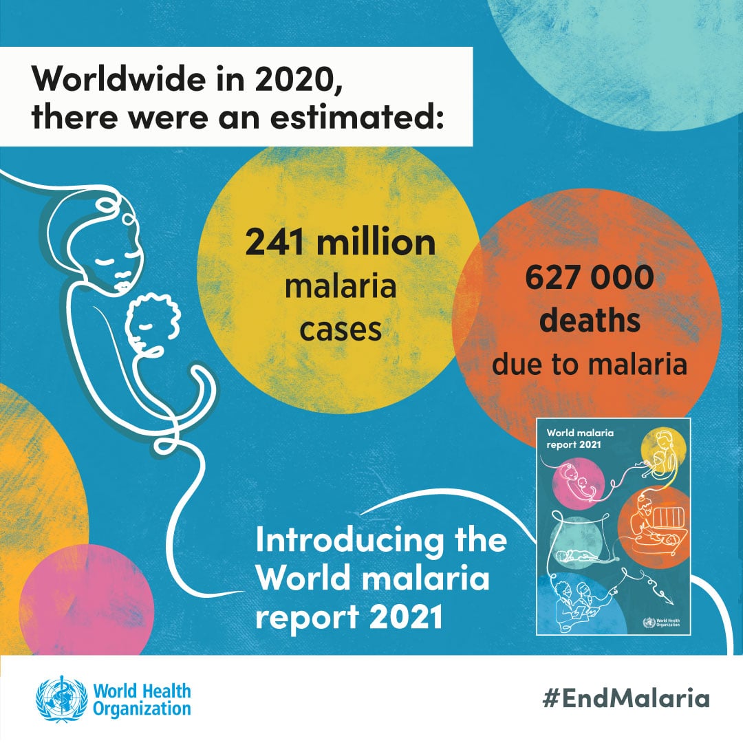 Social media tile world malaria report 2021
