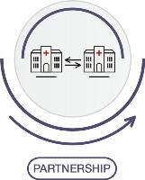 tpi-partnership_tb