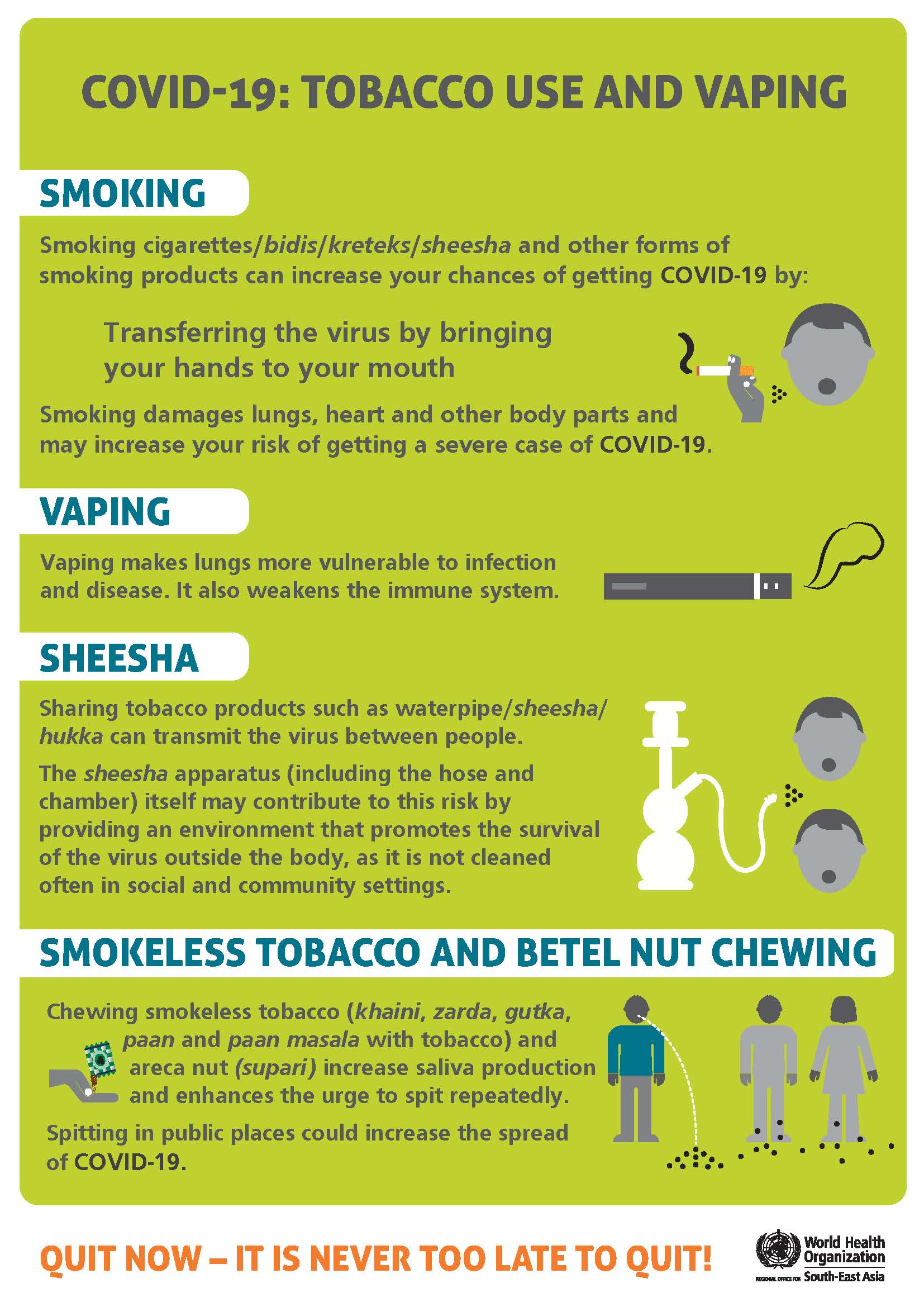 COVID19 tobaco use and vaping